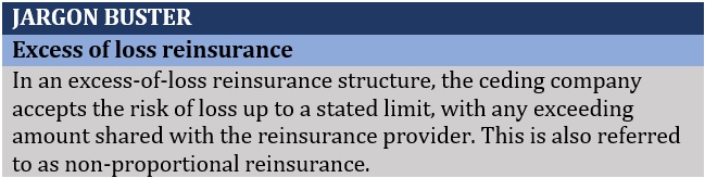 Treaty vs facultative reinsurance – excess of loss reinsurance definition