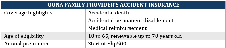  Affordable accident insurance – Oona Family Provider's Accident Insurance coverage highlights