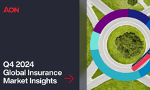 Aon reports easing rates and shifting risks in global insurance market